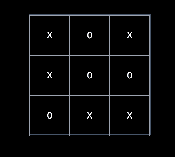 Tic-Tac-Toe